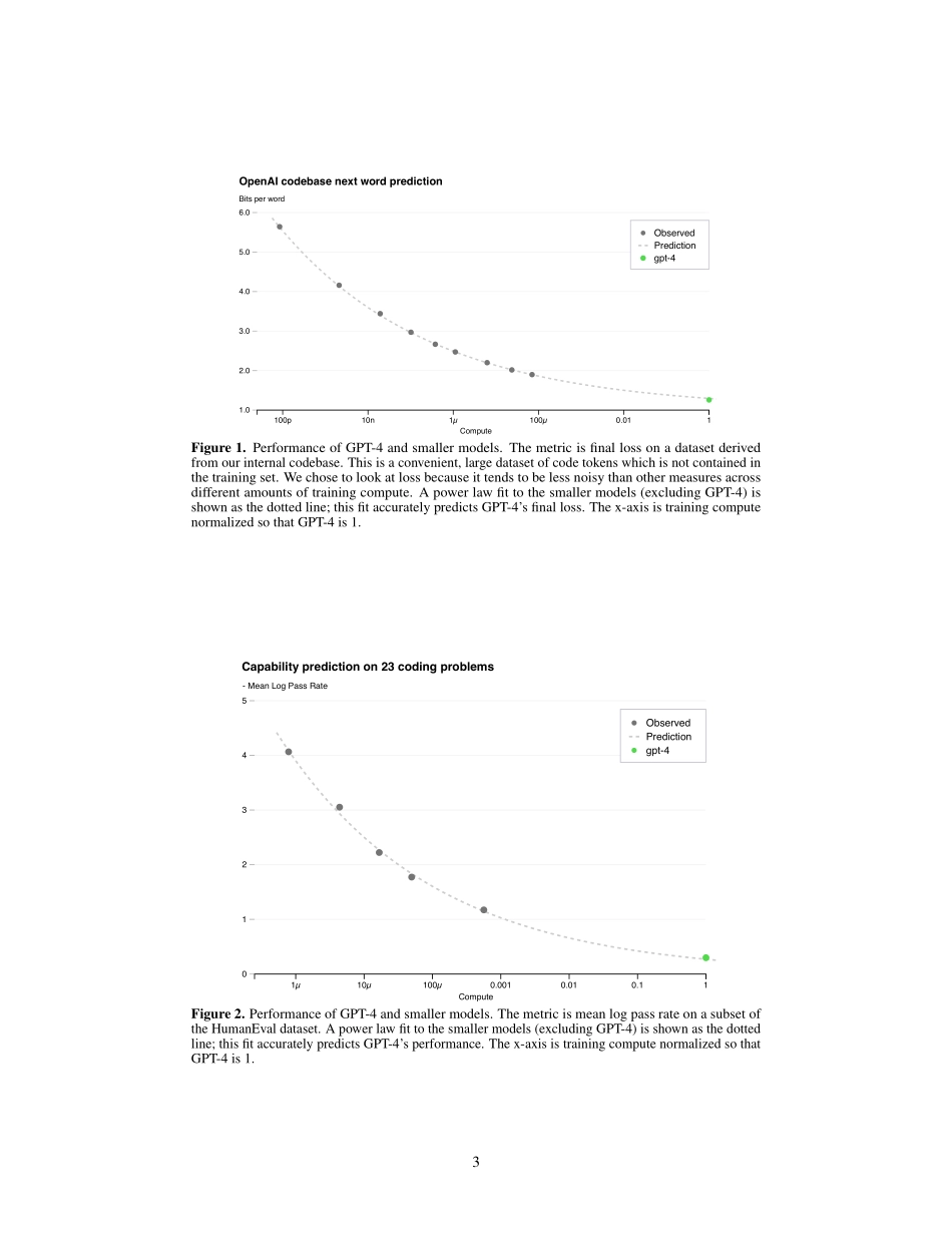 OpenAI：GPT-4 技术报告（英文版）.pdf_第3页