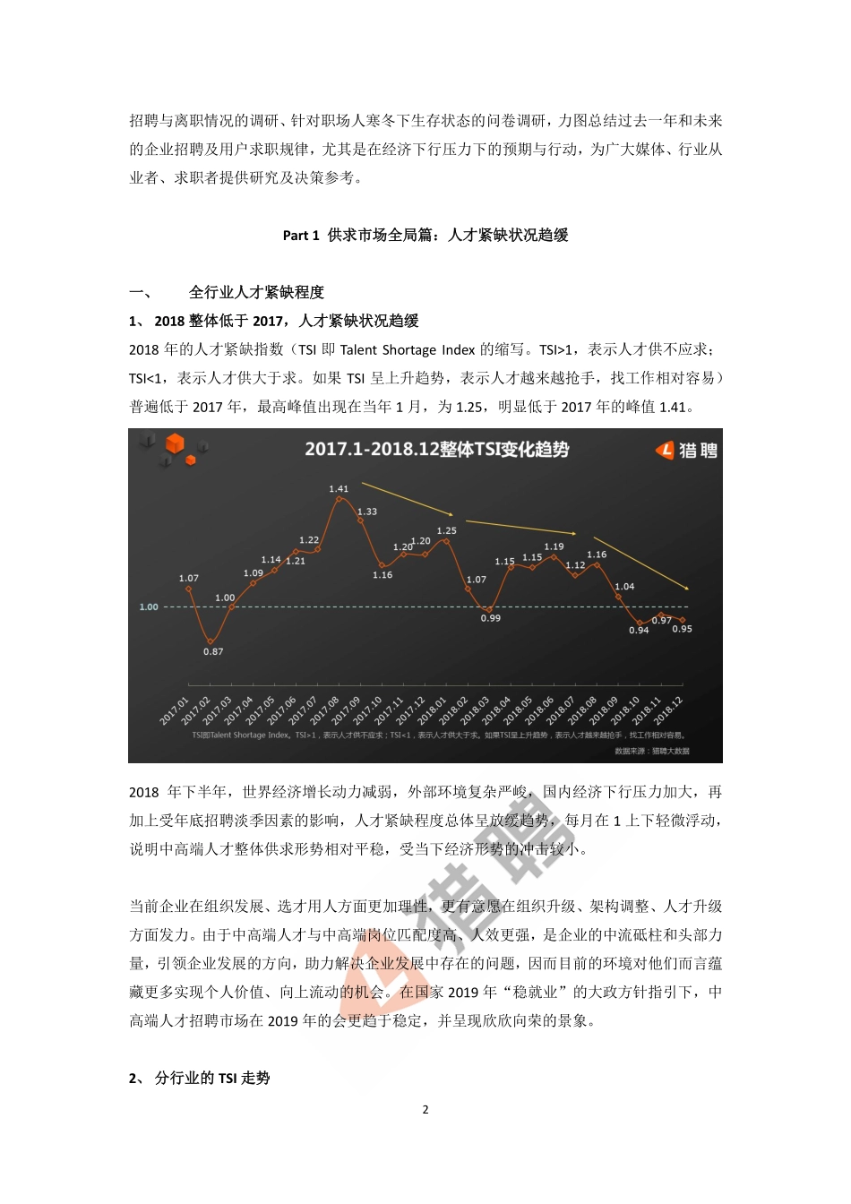 2019年人才前景趋势大数据报告.pdf_第2页