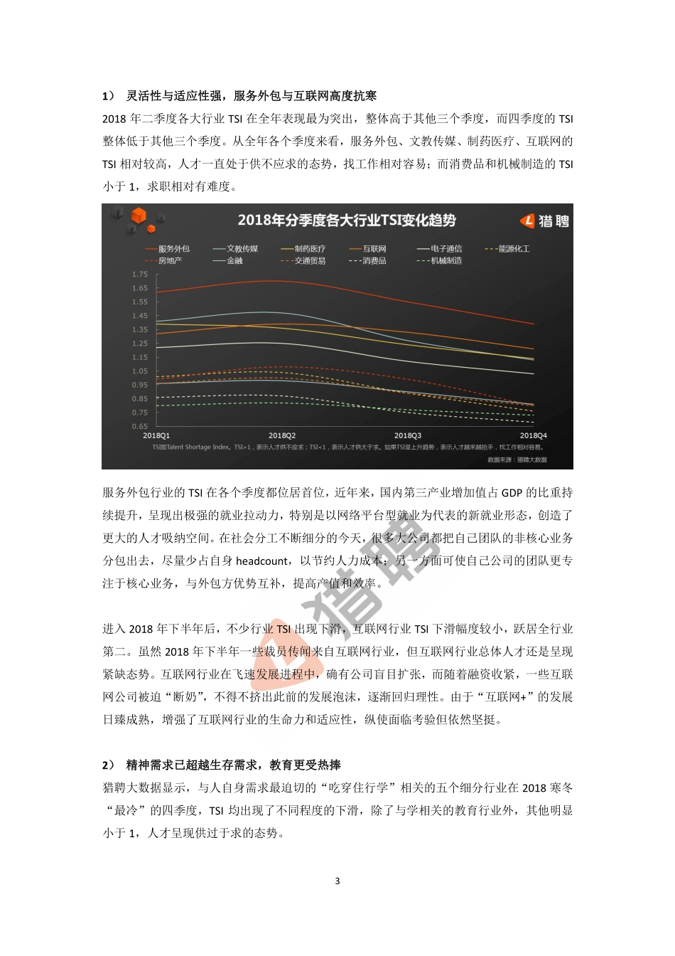 2019年人才前景趋势大数据报告.pdf_第3页