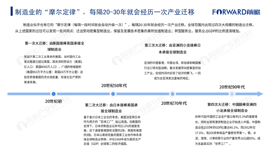 2019年中国十大传统制造产业迁移路径.pdf_第3页