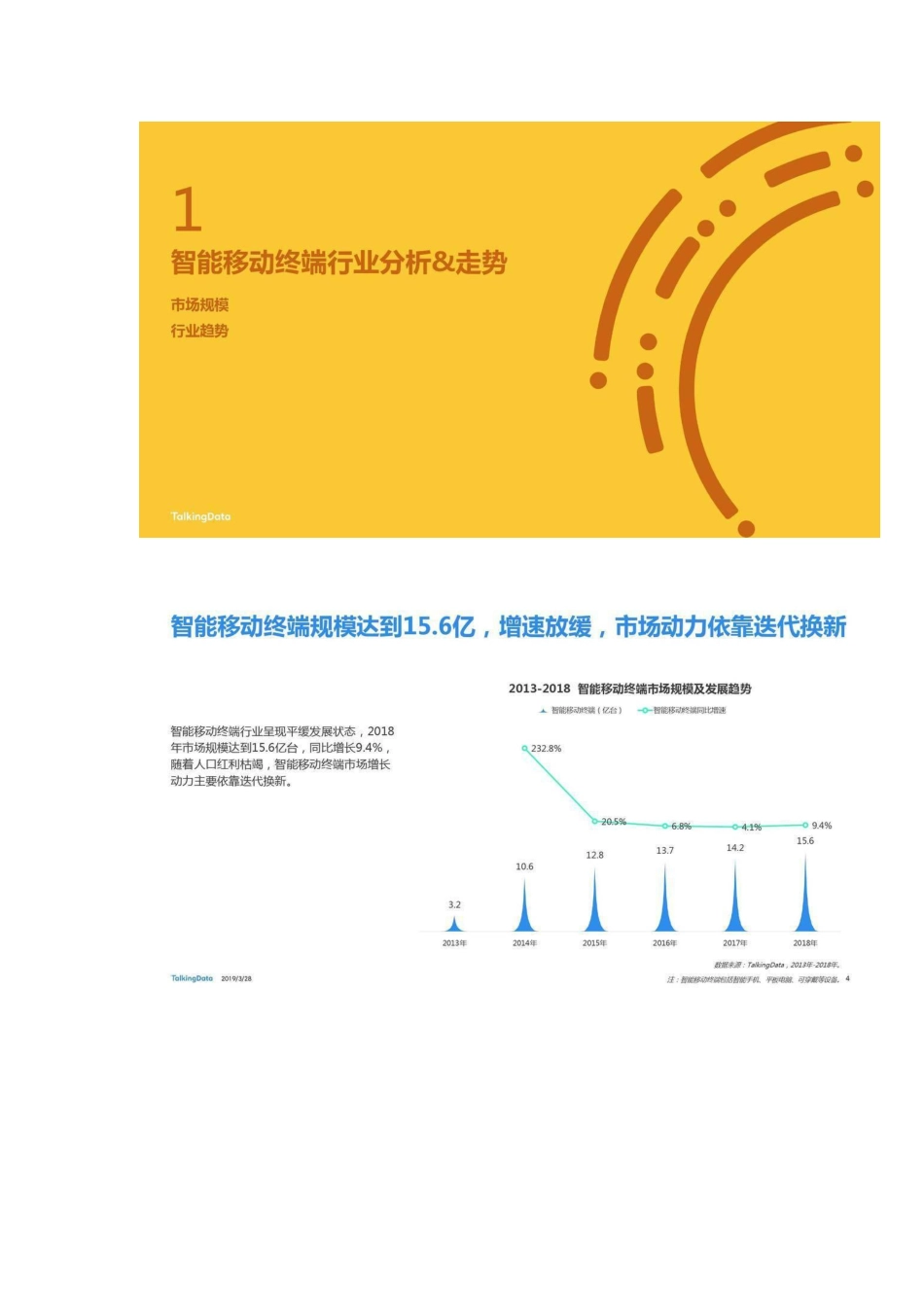 2019智能移动终端行业洞察.pdf_第2页