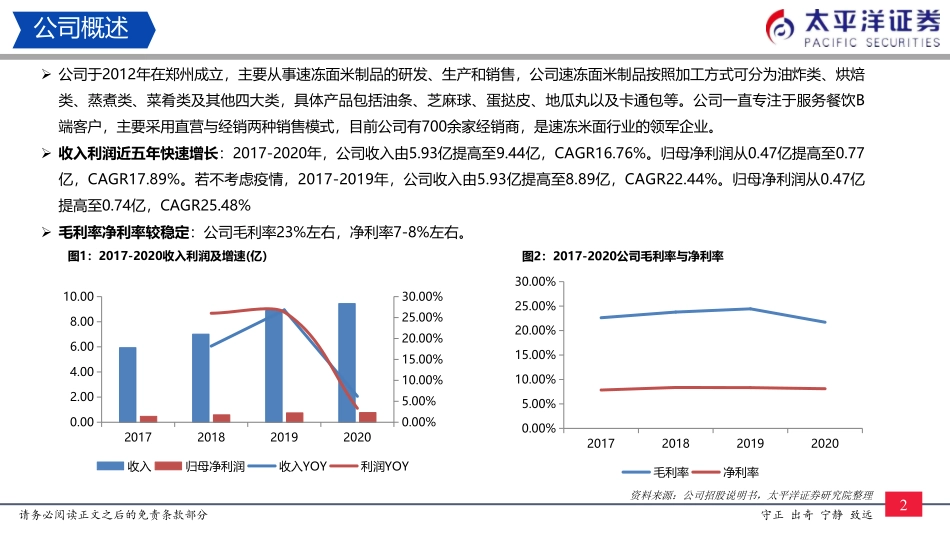 2021 【千味央厨】细分行业新龙头引领餐饮工业化.pdf_第3页