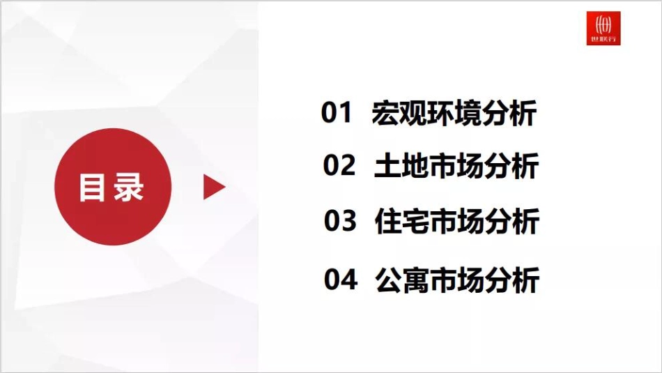 2022年济南房地产市场年度报告-43页-WN5.pdf_第3页