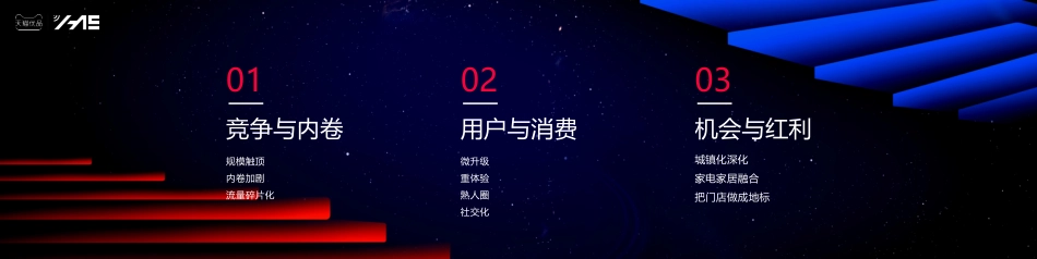 2023看得见的红利与看不见的红利-22页-WN5.pdf_第3页