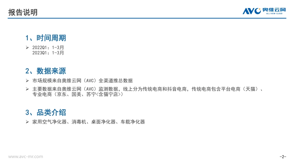 2023Q1净化器市场研究报告-12页-WN5.pdf_第3页