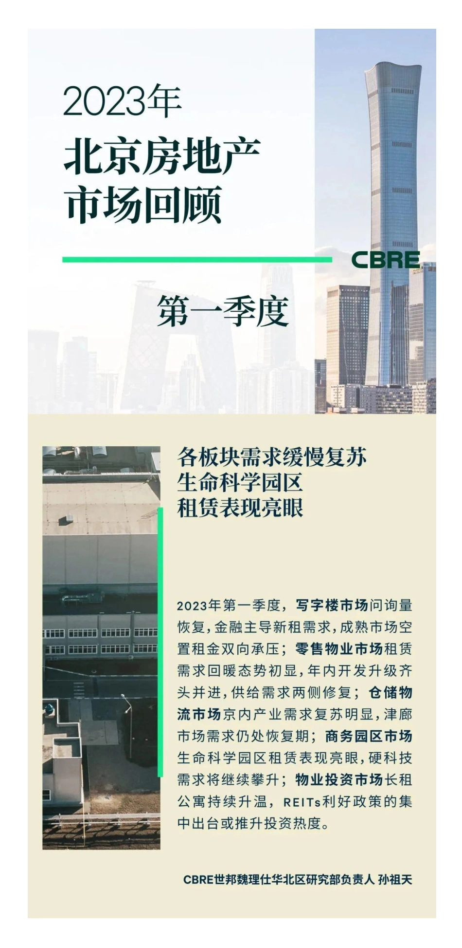 2023年第一季度北京房地产市场回顾-13页-WN5.pdf_第1页