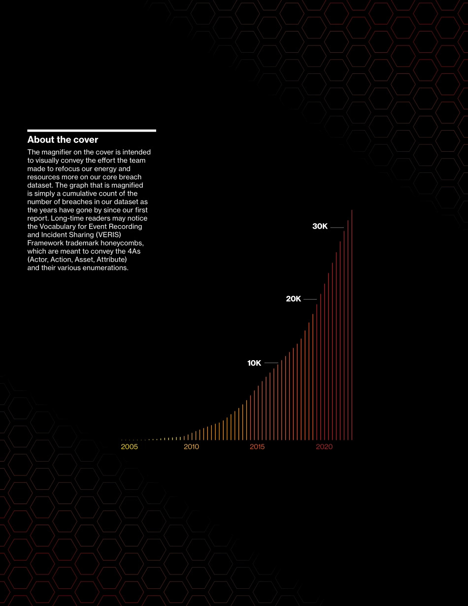 2023年度数据泄露调查报告（英）-91页-WN6.pdf_第3页