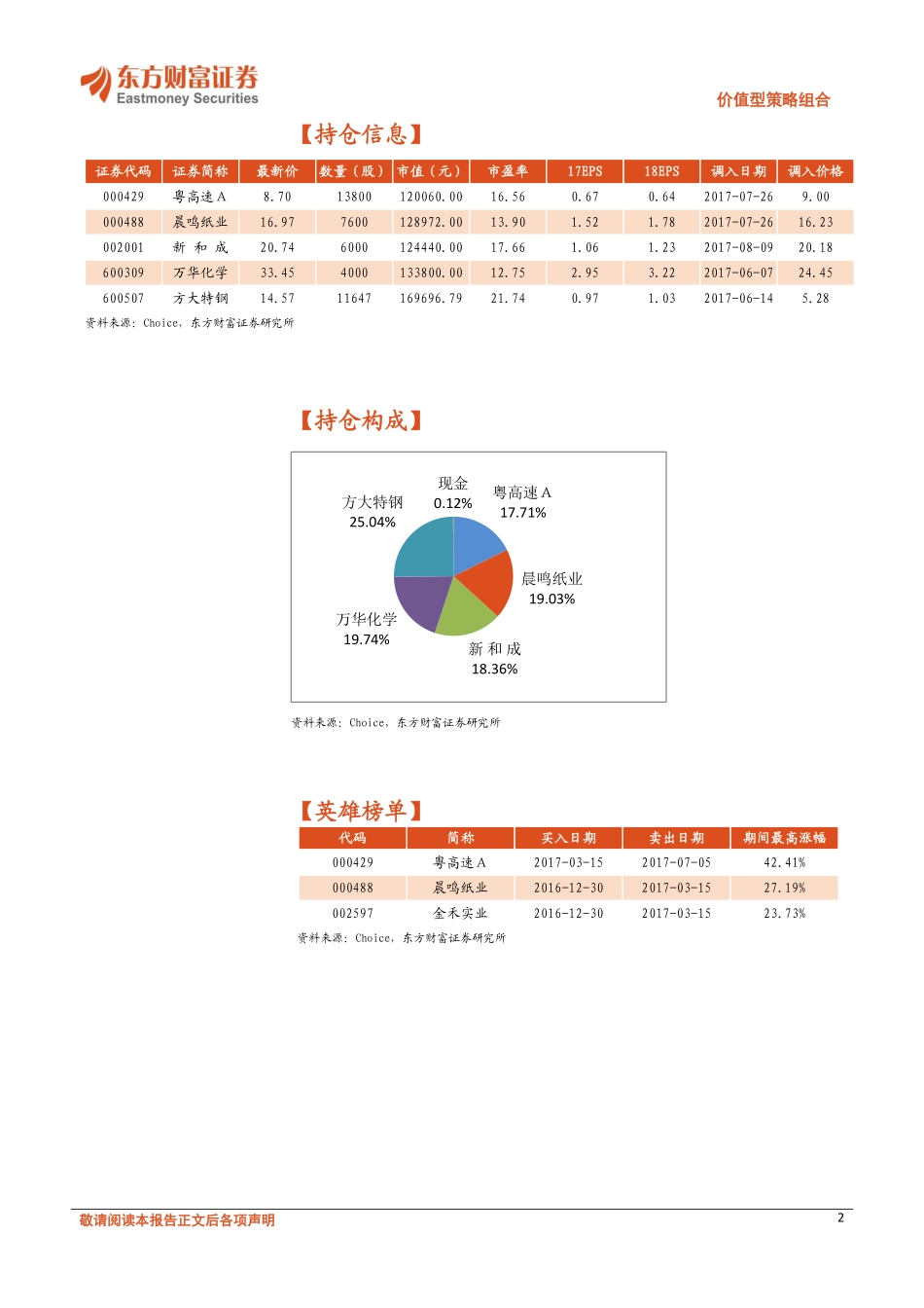 20170811-东方财富证券-价值型策略组合：量化淘金分红宝.pdf_第2页