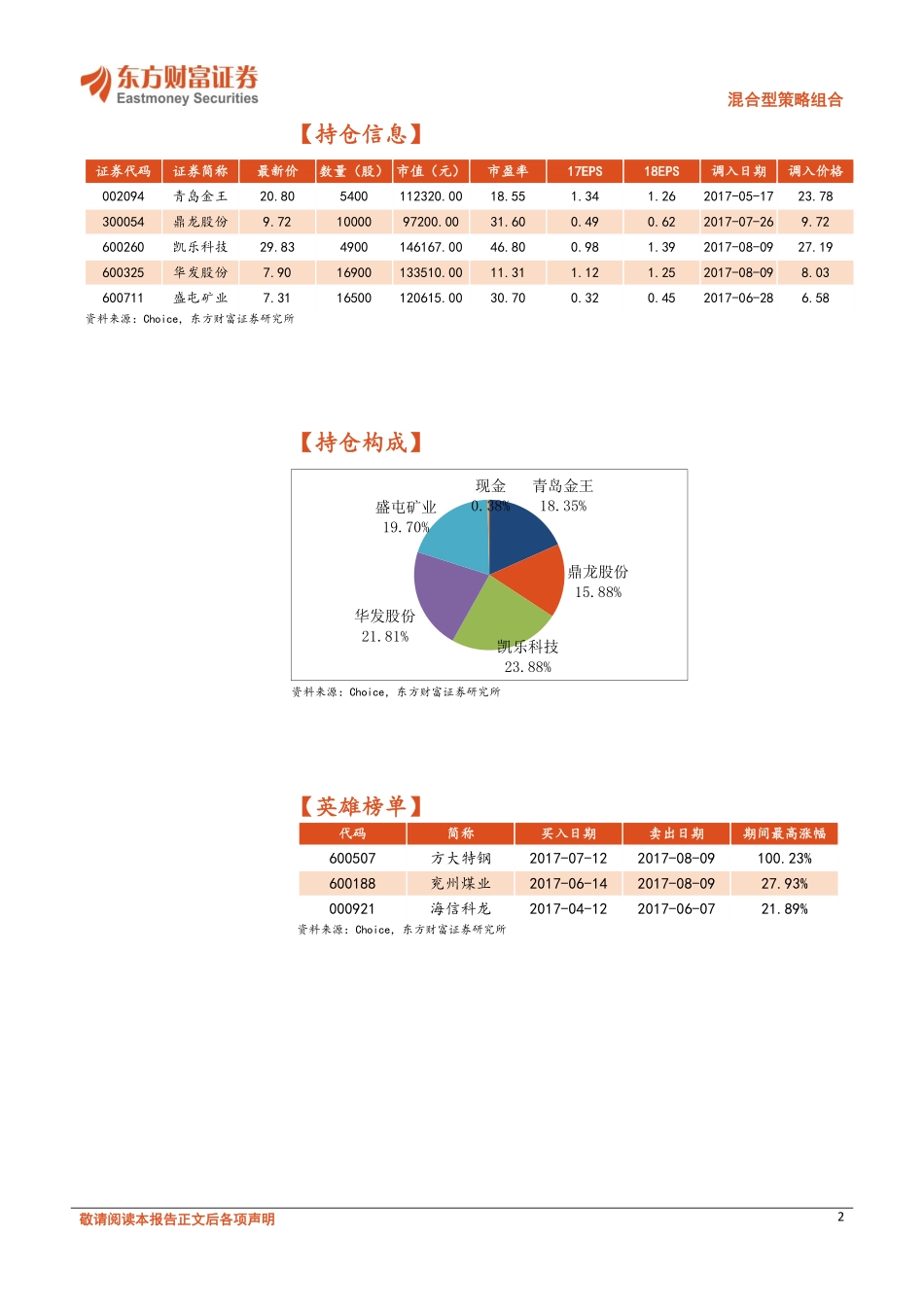 20170825-东方财富证券-混合型策略组合：量化淘金价值宝.pdf_第2页