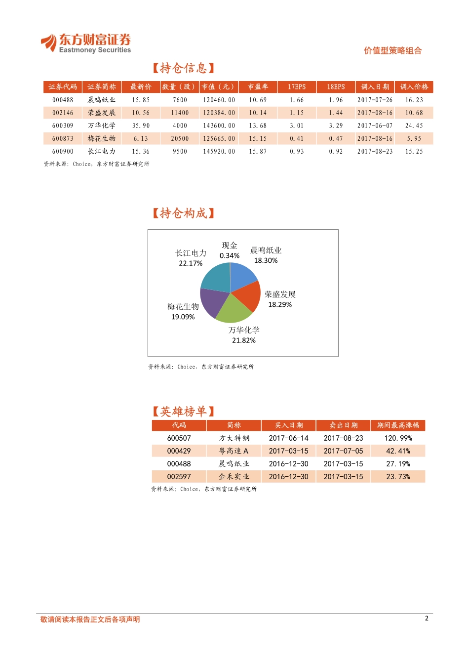 20170828-东方财富证券-价值型策略组合：量化淘金分红宝.pdf_第2页