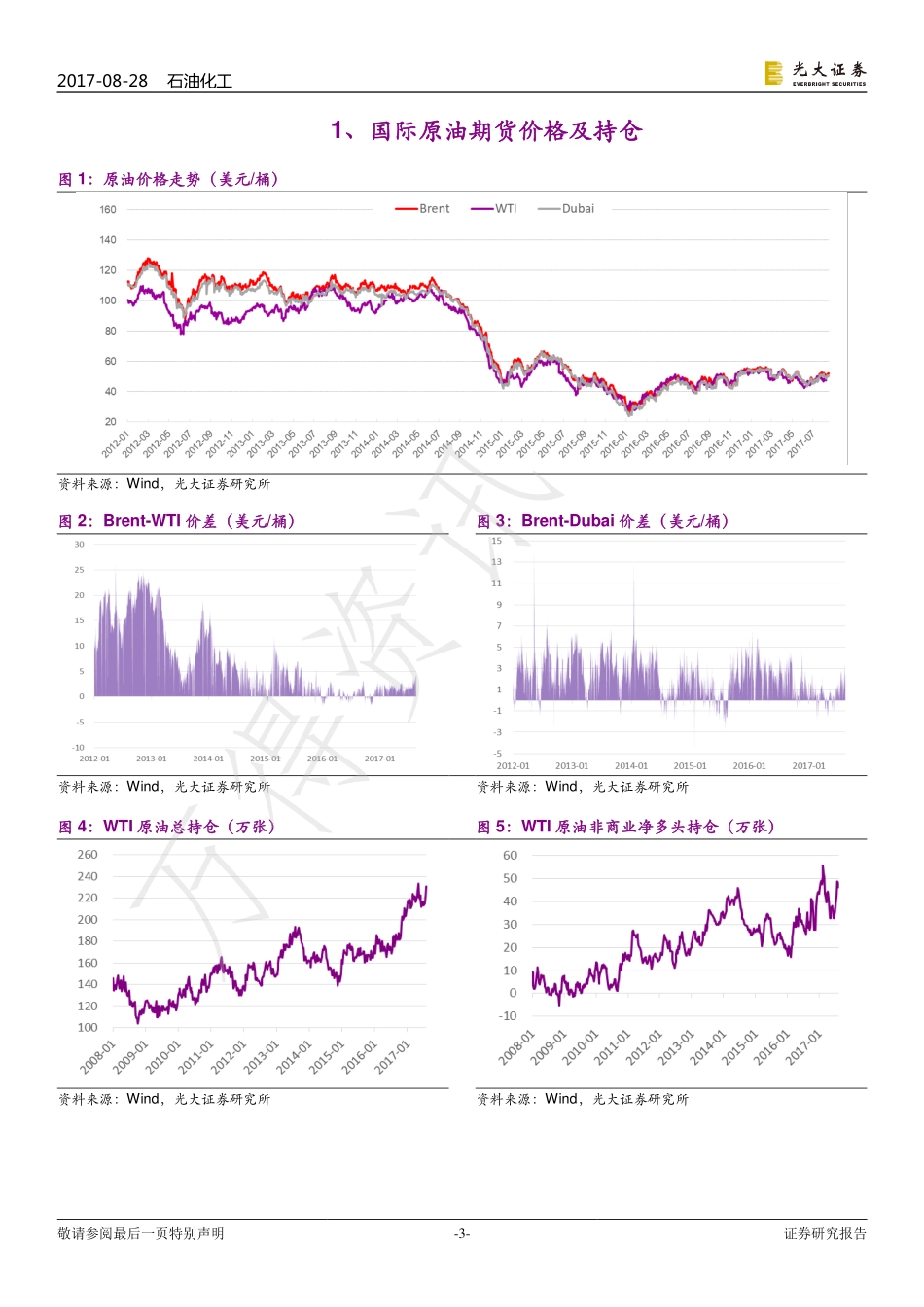 20170828-光大证券-原油周报第16期：飓风引发原油需求担忧美国石油活跃钻井数连续两周减少.pdf_第3页