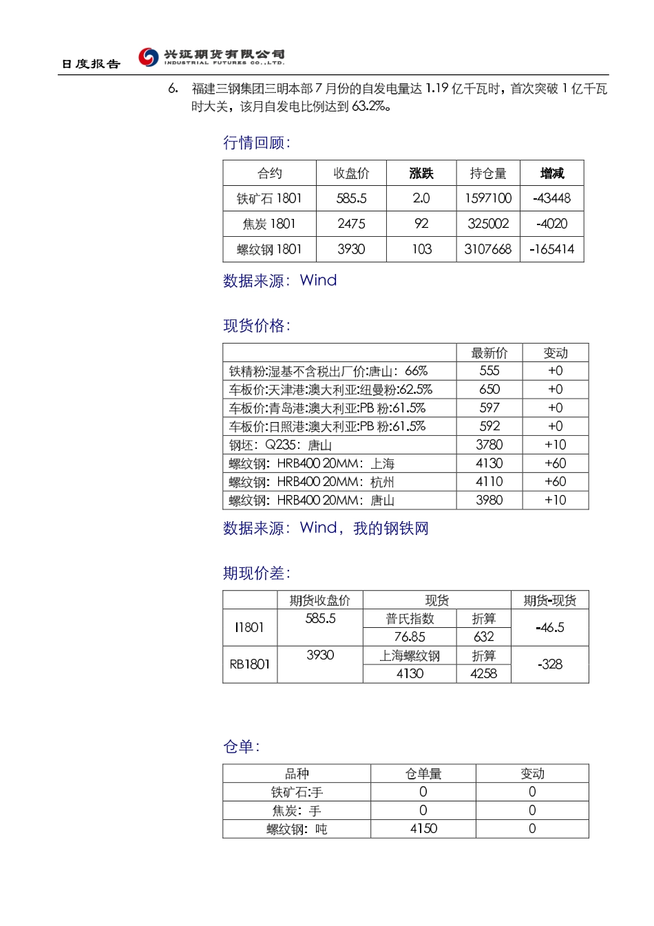 20170828-兴证期货-铁矿石、螺纹钢日报.pdf_第2页