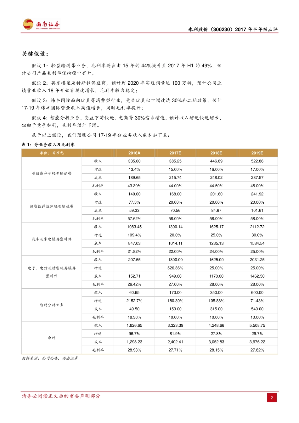 20170829-西南证券-永利股份-300230.SZ-主业实现快速发展、并购打开成长空间.pdf_第2页