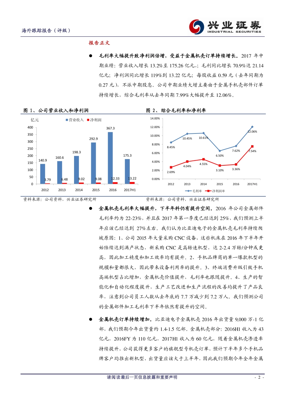 20170829-兴证国际证券-中国特种纤维-00285.HK-金属机壳强者恒强明年3D玻璃高速成长.pdf_第2页