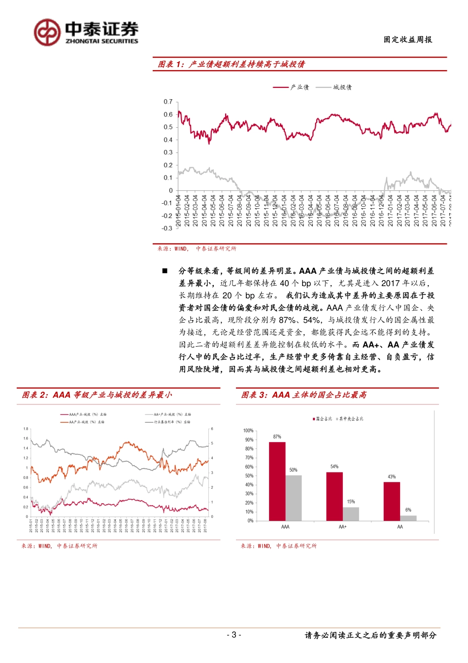 20170829-中泰证券-信用债周报：从超额利差看城投债与产业债之间的共振与分化.pdf_第3页