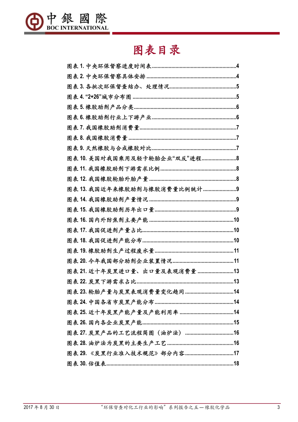 20170830-中银国际证券-“环保督查对化工行业的影响”系列报告之五.pdf_第3页