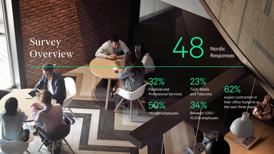 CBRE+2023年北欧写字楼租户情绪调查-英-24页-WN9.pdf_第3页