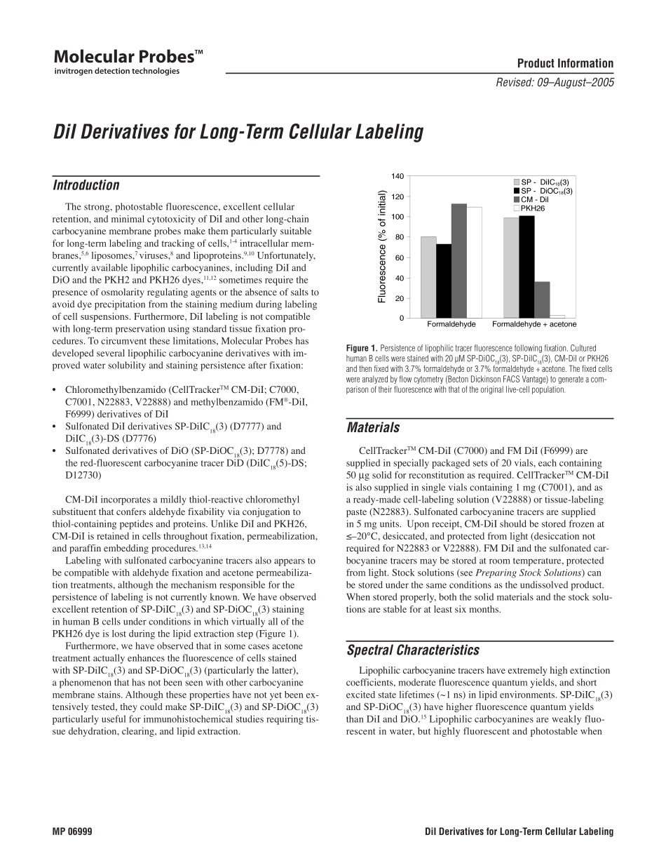 DiI Derivatives for Long-Term Cellular Labeling.pdf_第1页
