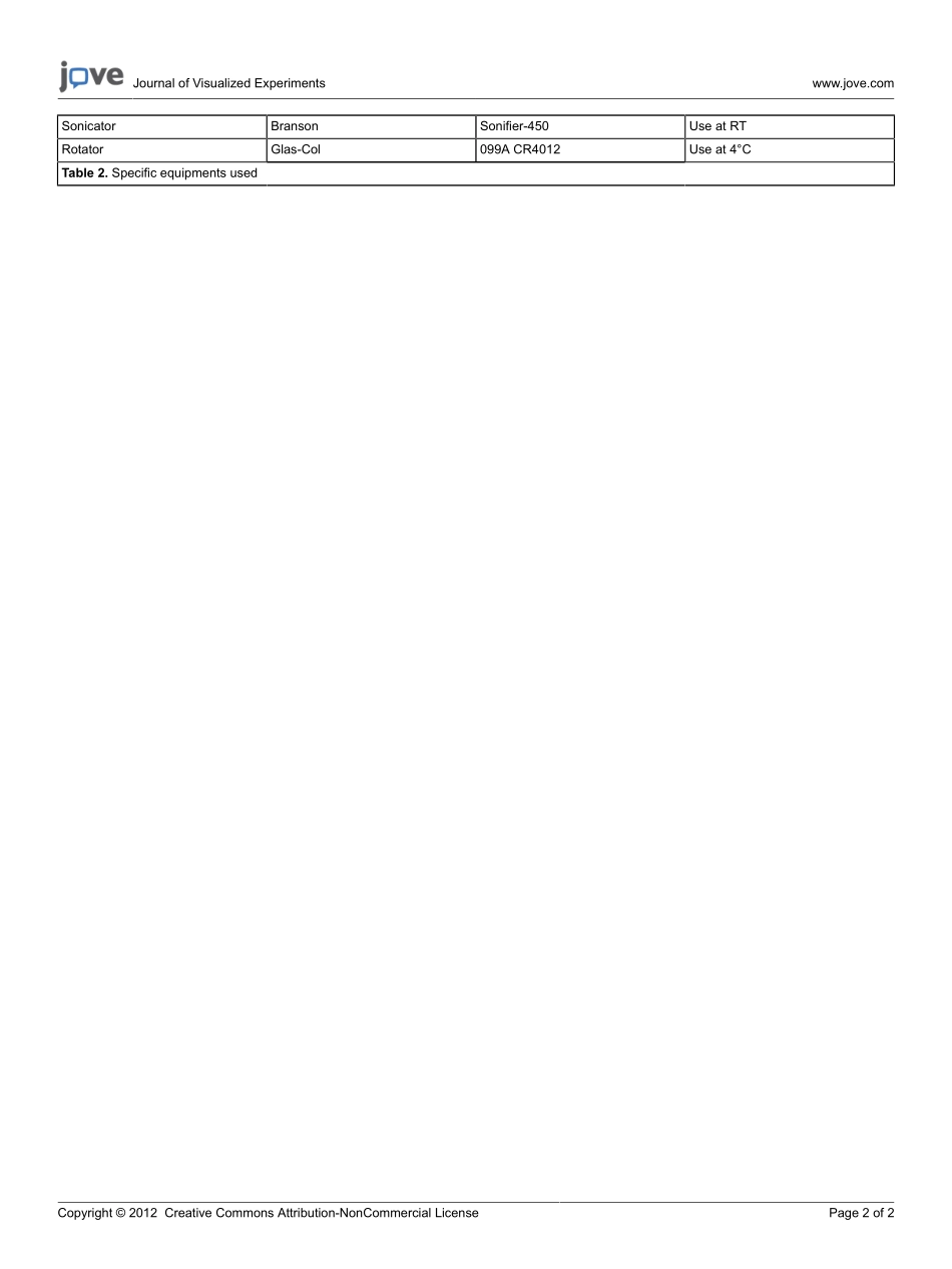 jove-materia.pdf_第2页