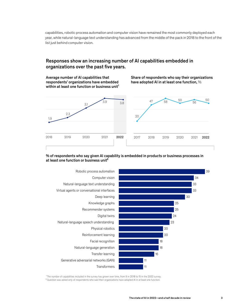McKinsey：2022年人工智能现状：五年回顾.pdf_第3页