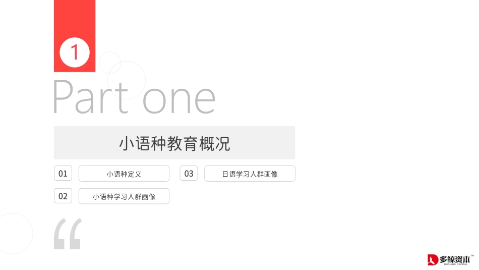 2019年中国小语种教育趋势报告.pdf_第3页
