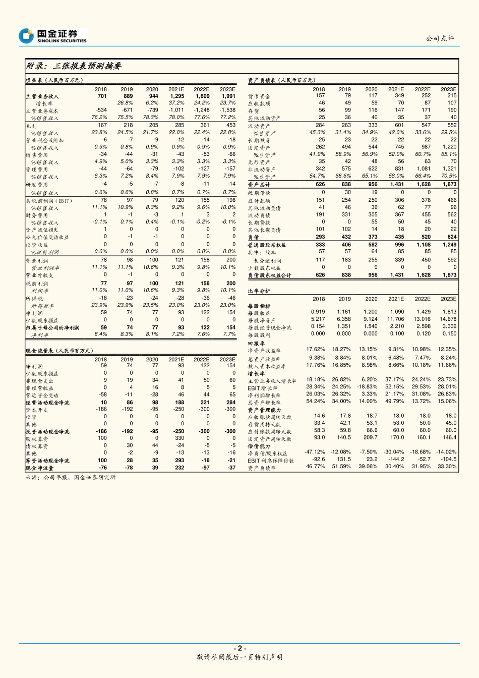 2021 【千味央厨】出台股权激励计划凝聚团队力量.pdf_第2页