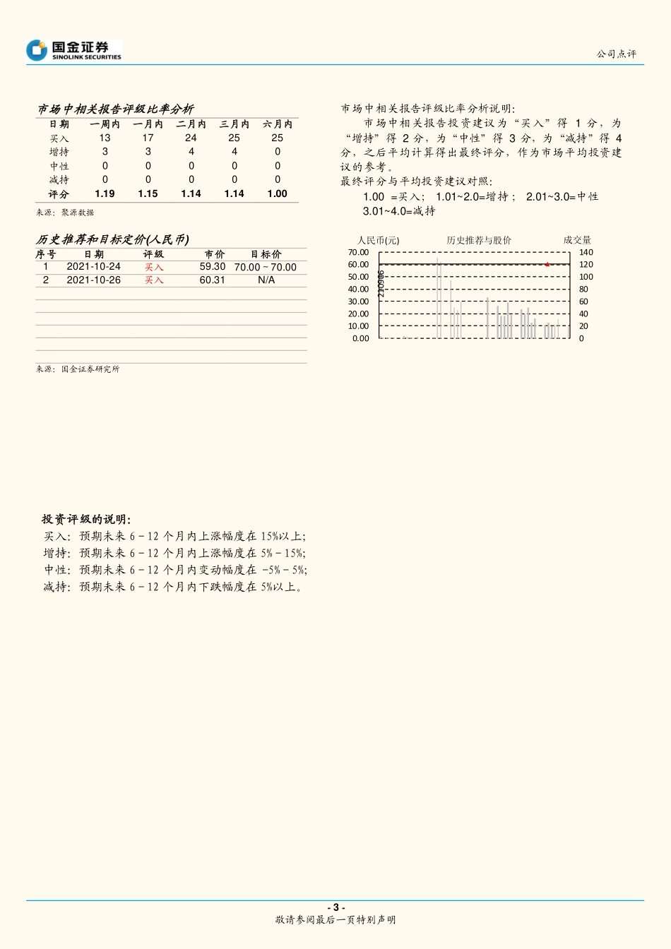 2021 【千味央厨】出台股权激励计划凝聚团队力量.pdf_第3页