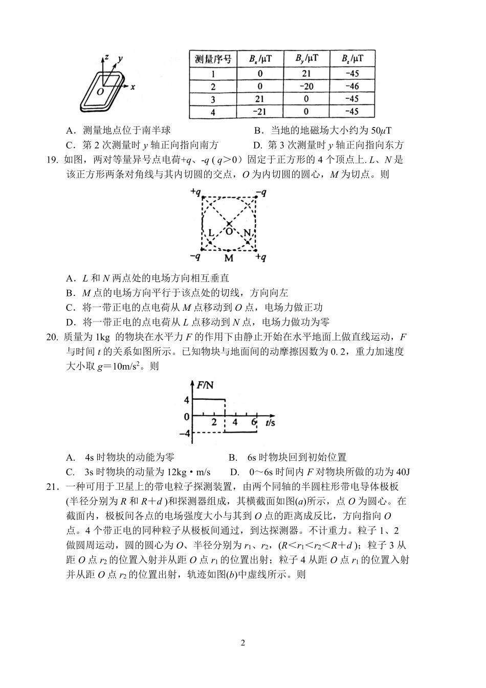 2022年高考物理全国乙卷.pdf_第2页