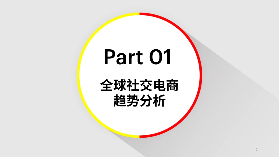 2022全球社交电商趋势策略报告-店匠科技xSnap-43页-WN6.pdf_第3页