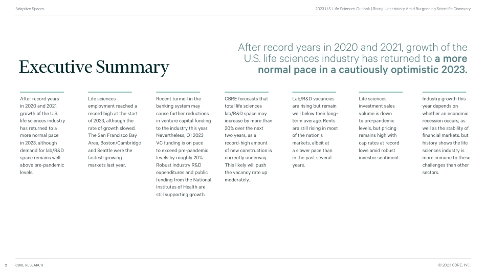 2023美国生命科学行业展望-72页-WN5.pdf_第3页