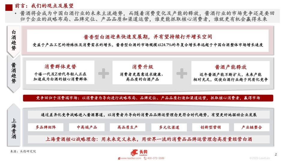2023年上海贵酒企业研究报告-35页-WN9.pdf_第3页