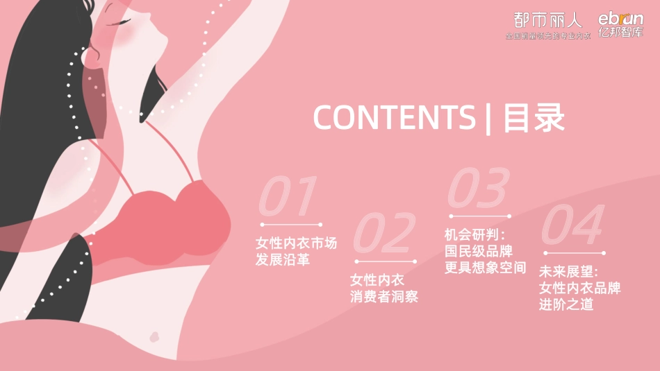 2023女性内衣行业消费趋势研究报告-亿邦智库0831NEW-57页-WN9.pdf_第3页