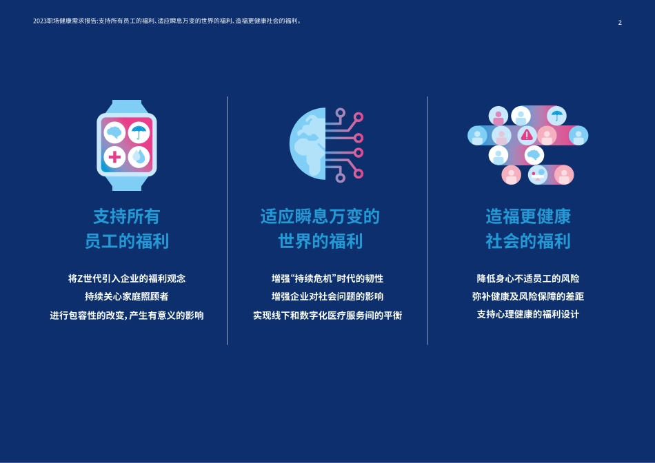 2023职场健康需求报告-2023.05-93页-WN6.pdf_第3页