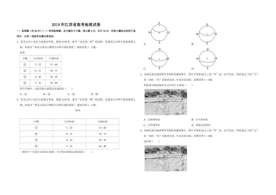 2019年江苏省高考地理试卷 (1).pdf_第1页