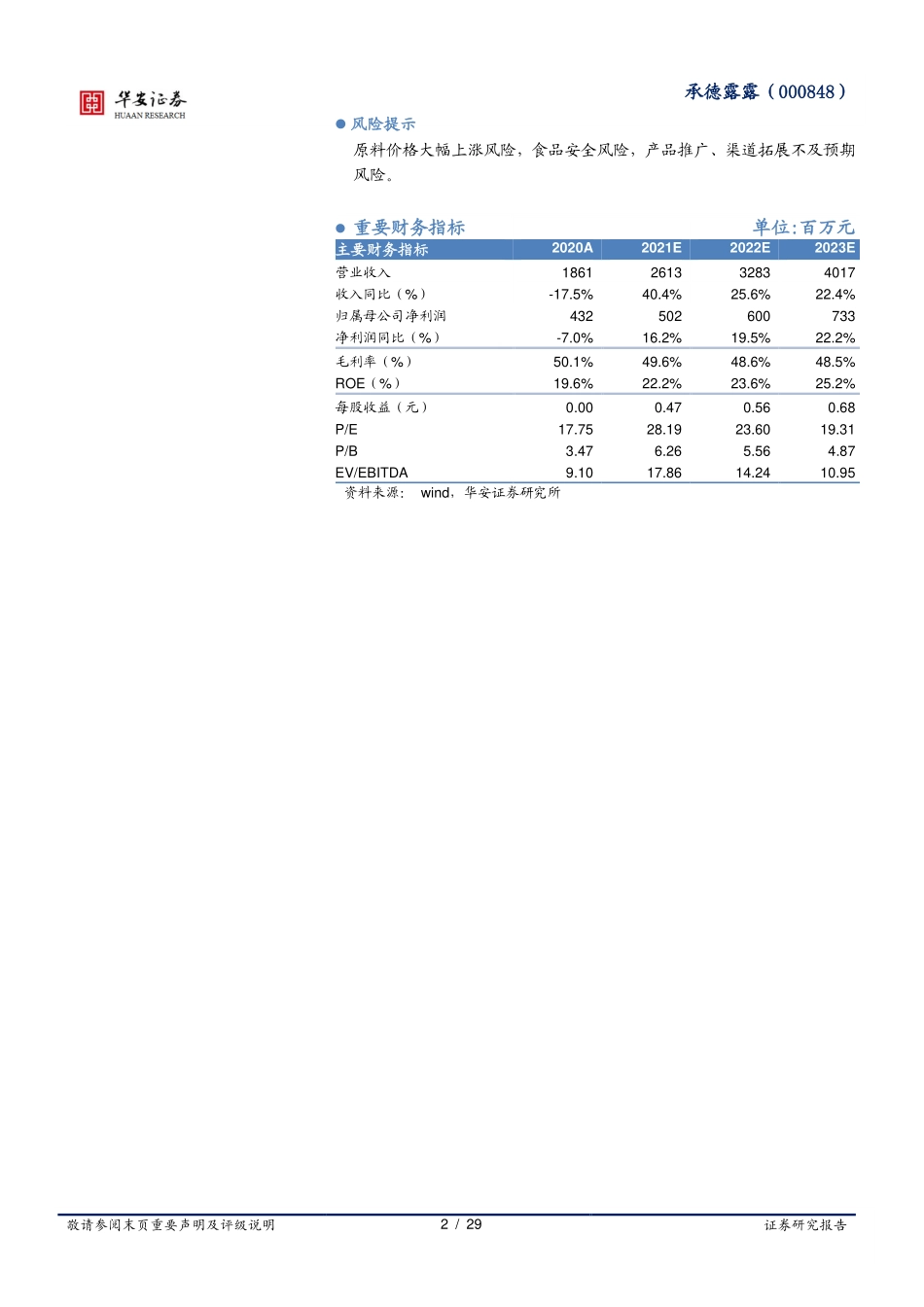2021 【承德露露】内外共振跃迁高速轨道.pdf_第2页