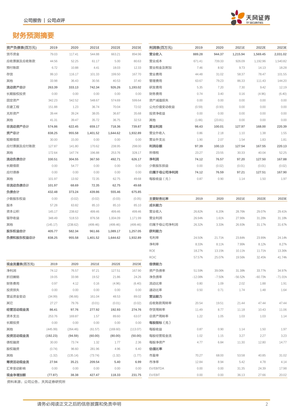 2021 【千味央厨】公告限制性股票激励计划草案解锁条件兼具挑战性和可实现性.pdf_第2页
