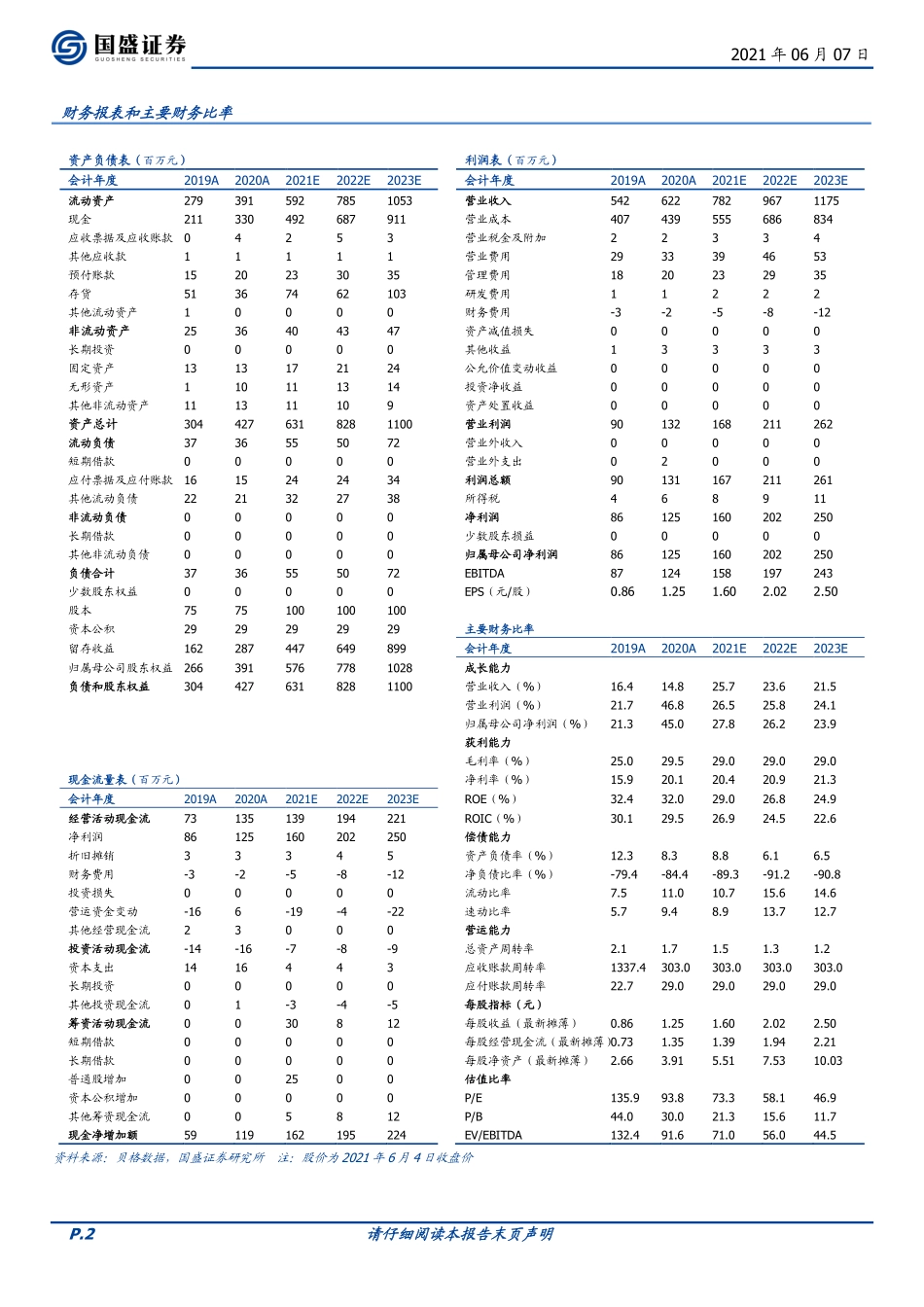 2021 【味知香】预制菜领先品牌门店扩张加速成长.pdf_第2页
