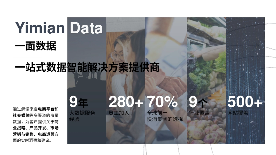 2022年护肤行业消费回顾及趋势分享报告-一面数据-76页-WN5.pdf_第3页