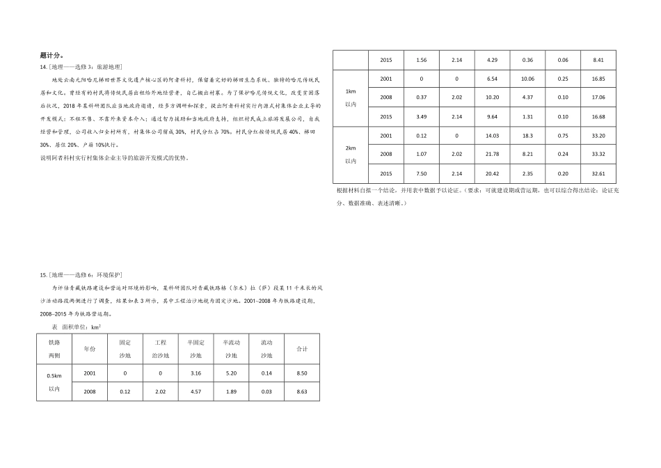 2021年全国统一高考地理试卷（新课标ⅰ）（原卷版）.pdf_第3页
