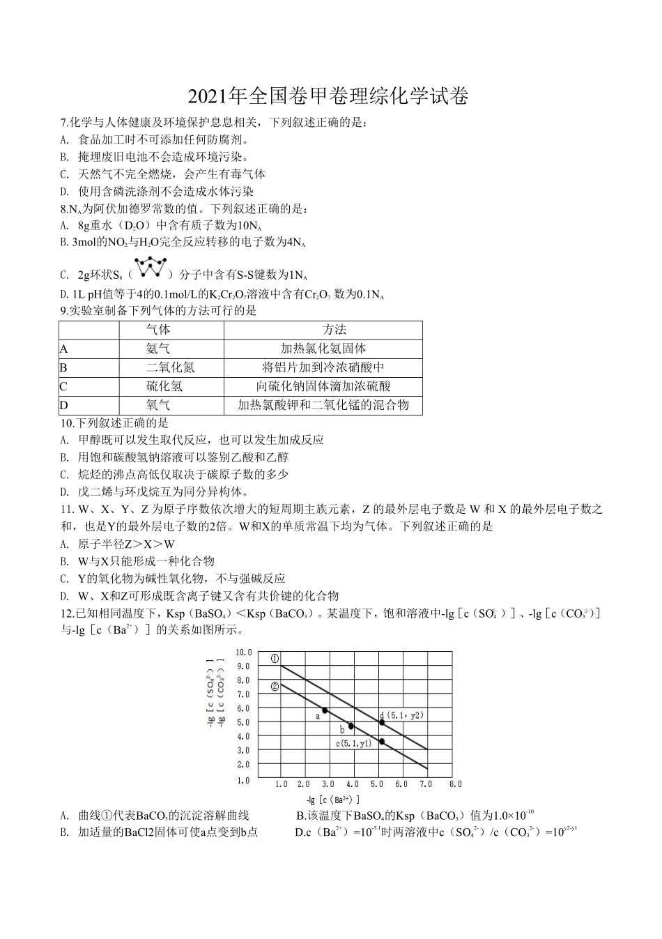 2021年全国统一高考化学试卷（新课标ⅲ）（原卷版）(1).pdf_第1页