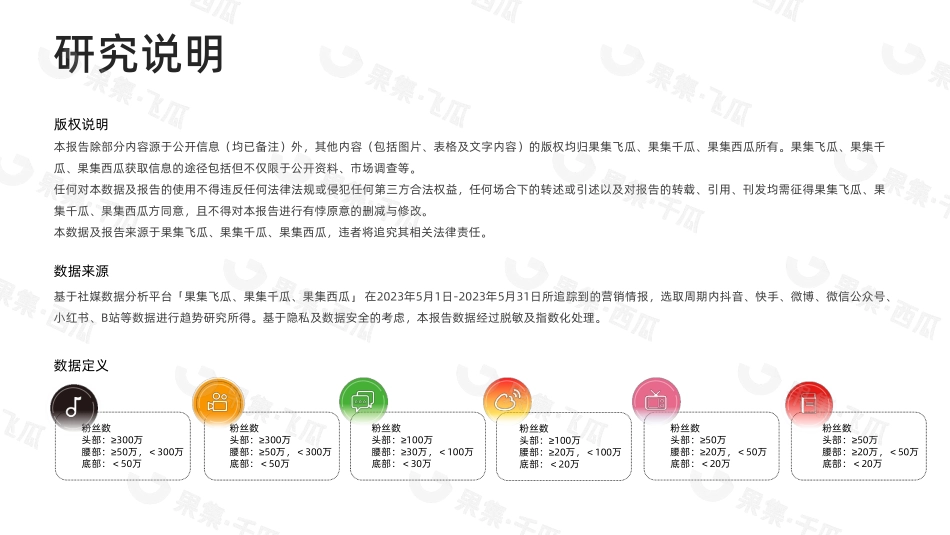 2023年5月食品社媒营销月报-果集-30页-WN6.pdf_第3页