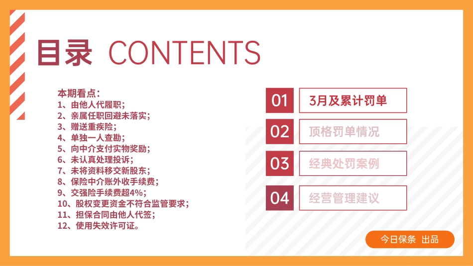 2023年一季度保险罚单分析（今日保条完整版）-39页-WN5.pdf_第3页