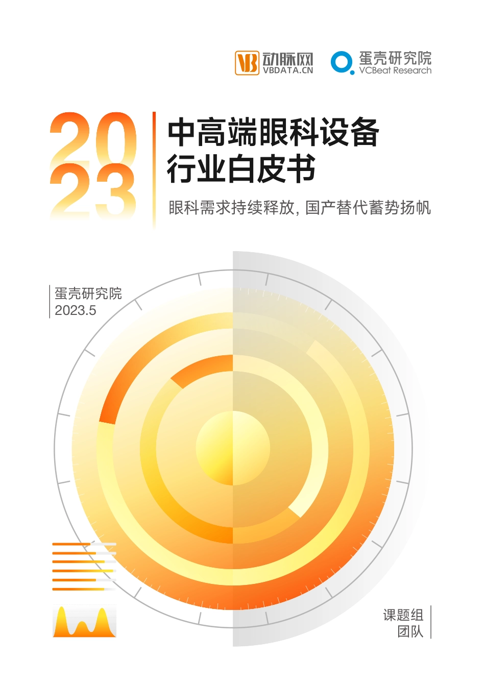 2023中高端眼科设备行业白皮书-2023.05-49页-WN6.pdf_第1页