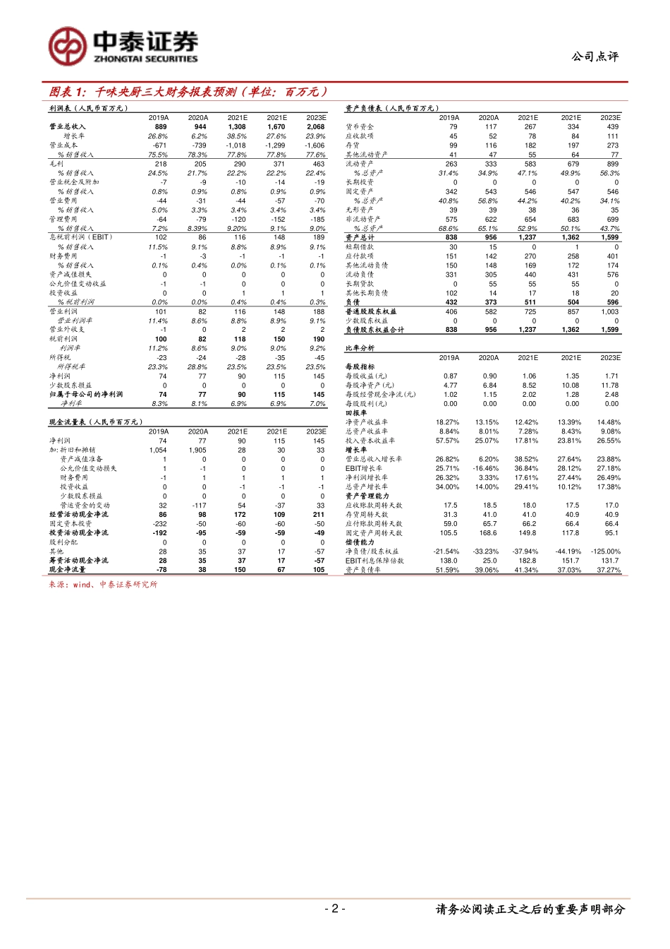 2021 【千味央厨】经营稳健扣非业绩表现亮眼.pdf_第2页