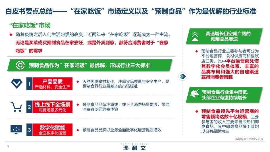 2021 锅圈食汇x沙利文：“在家吃饭”行业发展白皮书.pdf_第3页