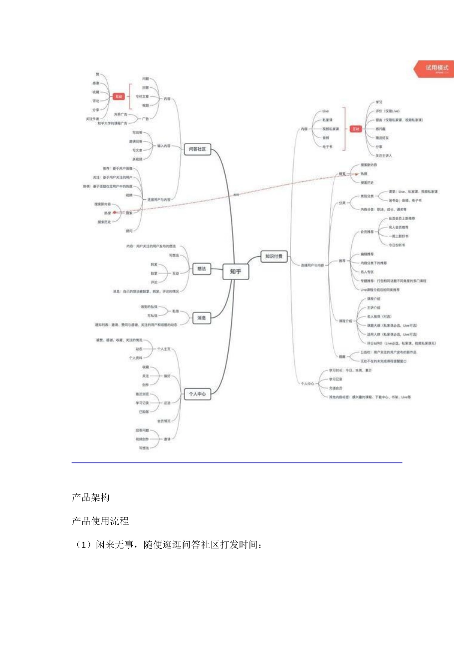 2019知乎产品运营分析！.pdf_第2页