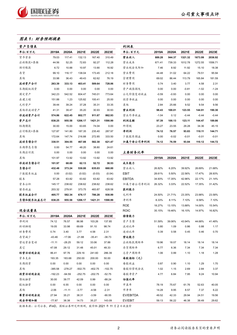 2021 【千味央厨】披露股权激励草案坚持长期稳健发展战略.pdf_第2页