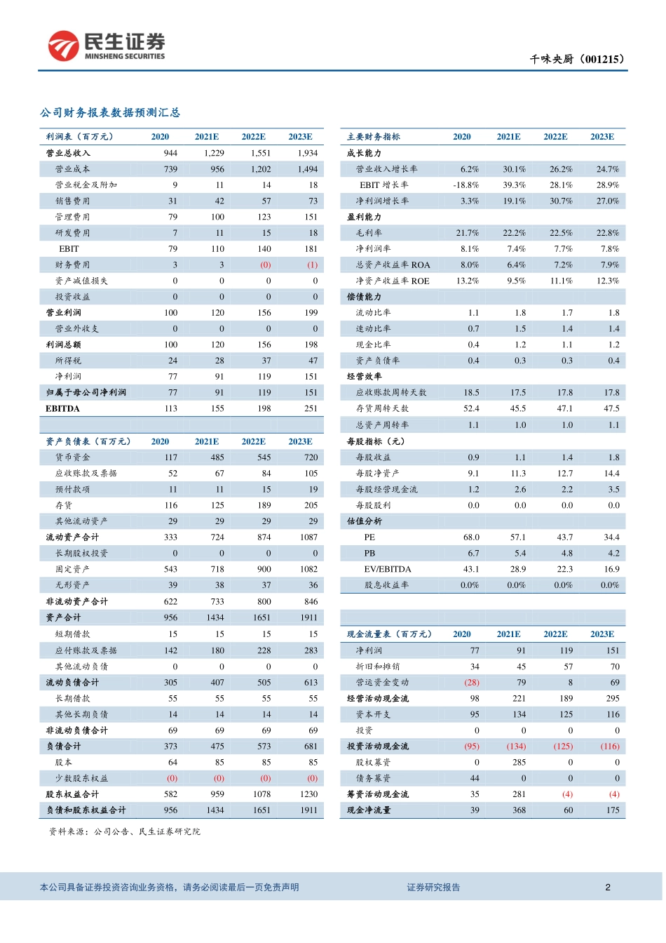 2021 【千味央厨】调研简报：聚焦餐饮供应链把握连锁化优势快速成长.pdf_第2页