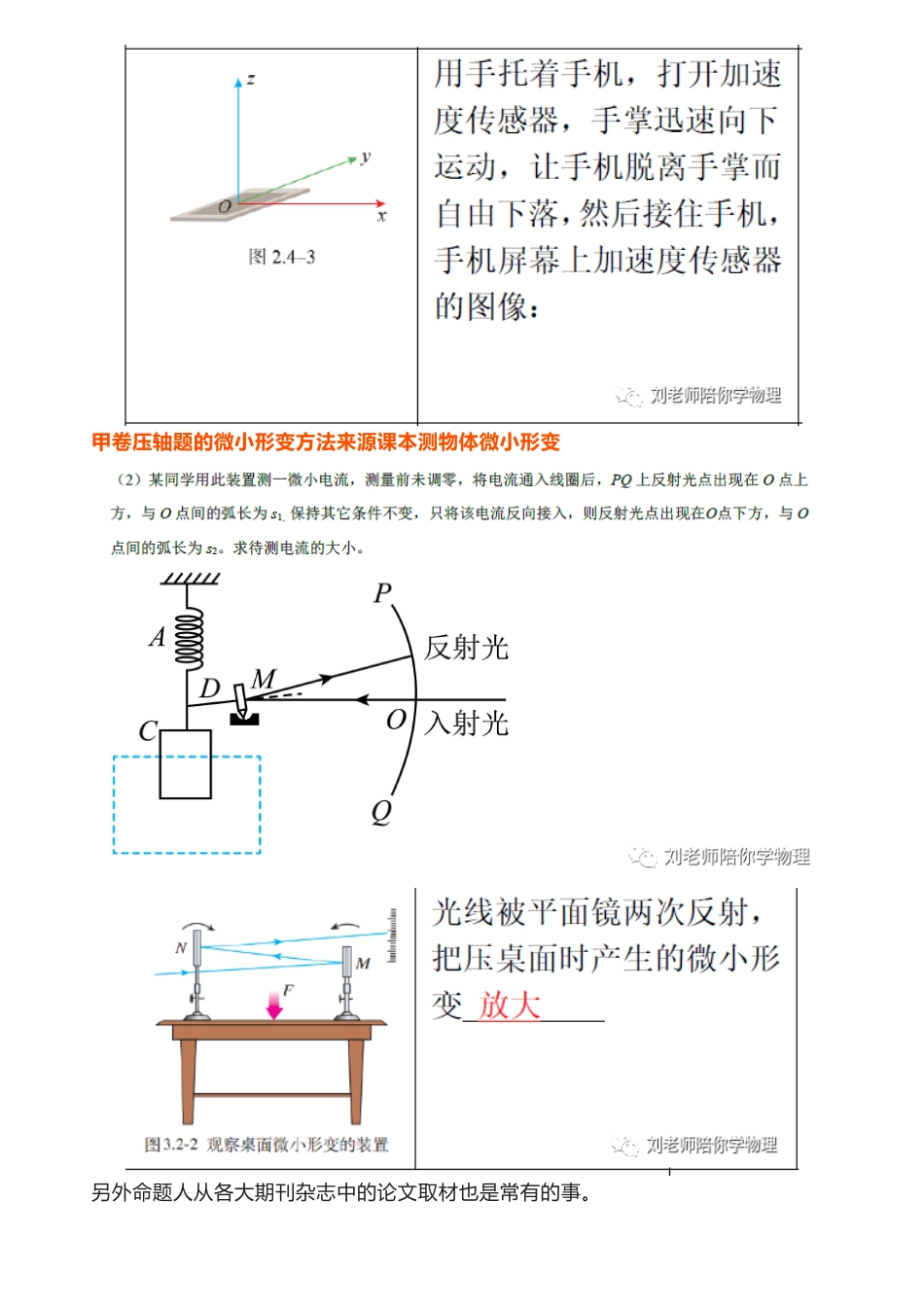 2022年高考物理试题中的素材来源分析.pdf_第2页