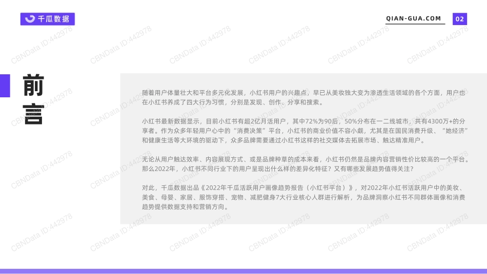 2022年活跃用户画像趋势报告（小红书平台）.pdf_第2页